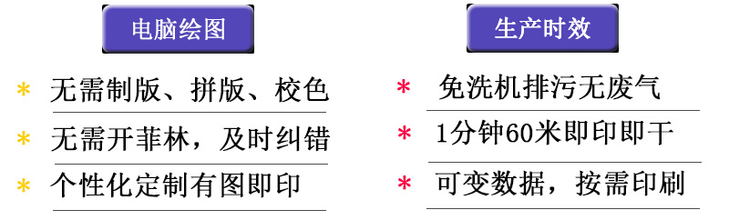 流水線印刷機(jī)，電腦操作，無(wú)需制版，無(wú)需拼接，校正，不需要開(kāi)菲輪，可以及時(shí)糾錯(cuò)，可以提供個(gè)性化定制，有圖即可印制，不需要洗機(jī)，零排放，解決環(huán)保難題。1分鐘精確打印可以打印30米，非精確打印能達(dá)到60米，可變數(shù)據(jù)，按量打印，1份即可打印，解決散單急單難題。